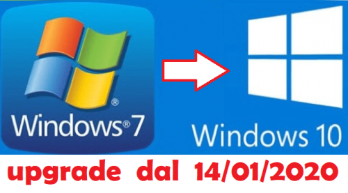 COSA FARE CON WINDOWS 7 DAL 14/01/2020